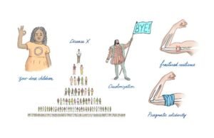 Globalne hasła, które będą Ci dźwięczeć w uszach w 2026 roku