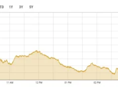 PSX zdobywa 1200 punktów po przerwie świątecznej